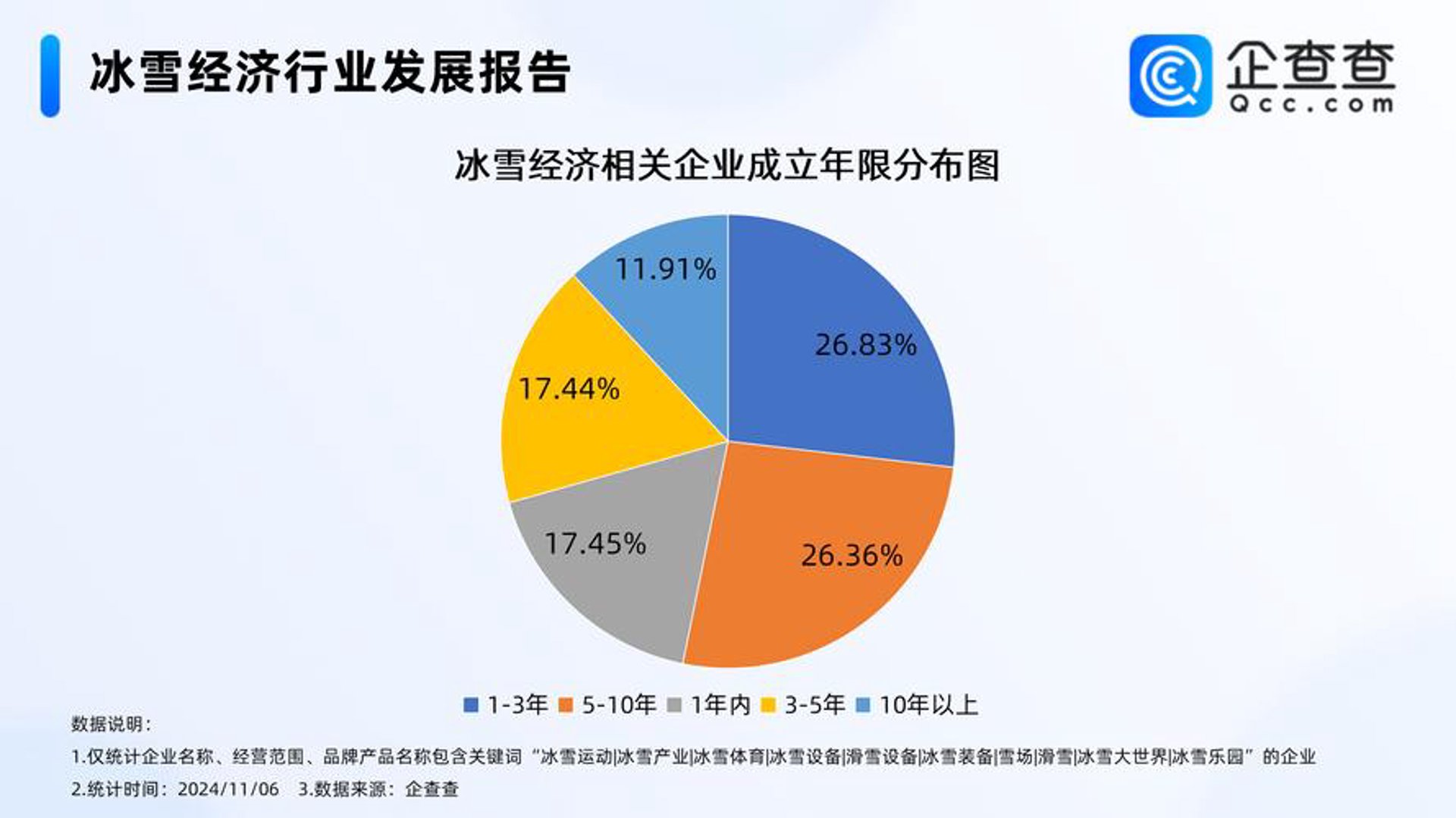 绿十字文化